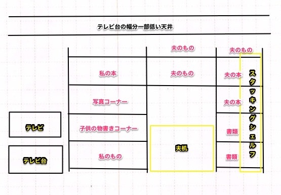 パイン材棚棚図