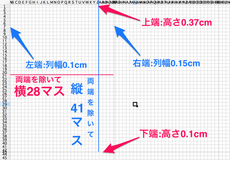 エクセル 方眼 紙 5mm