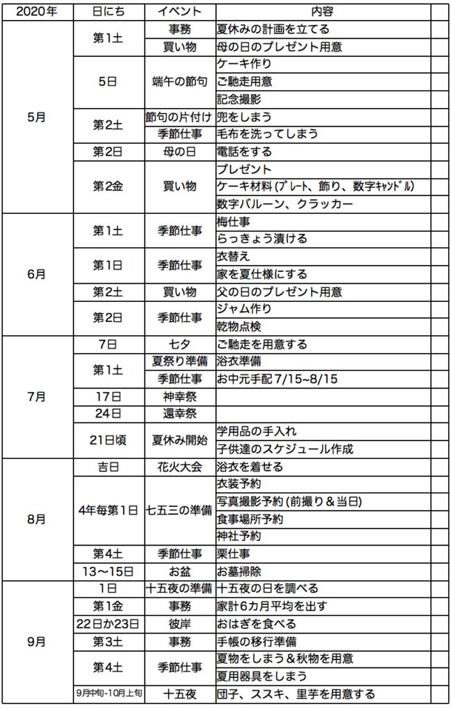 家事ノート年リスト5月〜9月