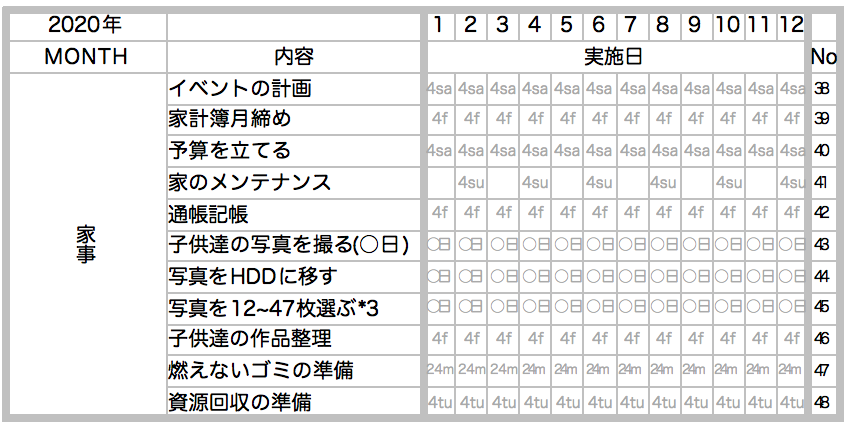 家事ノート月リスト2