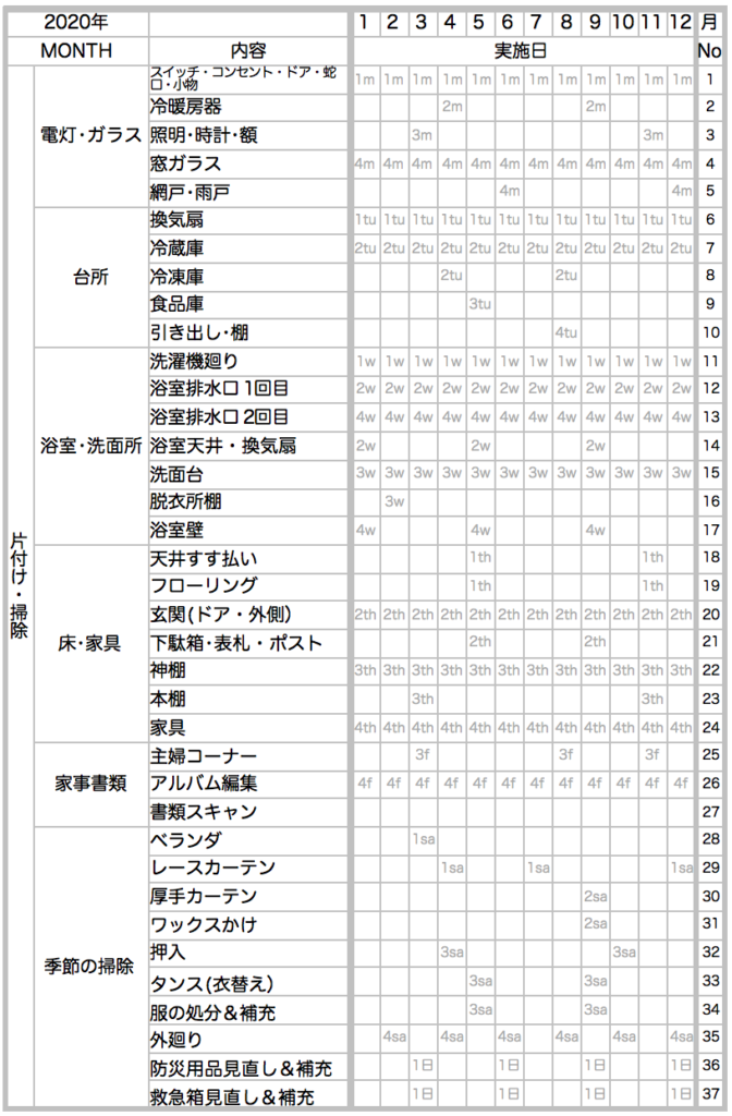 家事ノート月リスト1